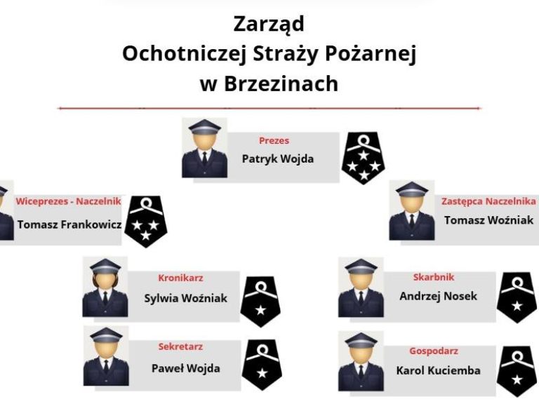 645351297_1244028197871065_2775898035705481296_n